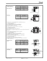 Preview for 7 page of Danfoss PVG 32 Installation Manual