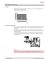 Preview for 13 page of Danfoss PVG 32 Service Manual