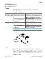 Preview for 25 page of Danfoss PVG 32 Service Manual