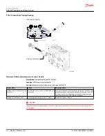 Preview for 32 page of Danfoss PVG 32 Service Manual