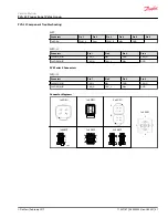 Preview for 41 page of Danfoss PVG 32 Service Manual