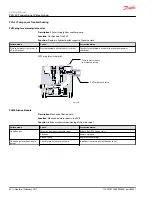 Preview for 42 page of Danfoss PVG 32 Service Manual