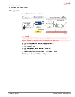 Preview for 13 page of Danfoss PVG 32 Technical Information