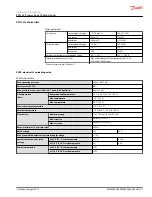 Preview for 29 page of Danfoss PVG 32 Technical Information