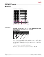 Предварительный просмотр 31 страницы Danfoss PVG 32 Technical Information