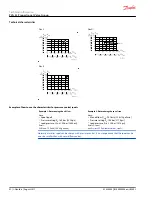 Preview for 42 page of Danfoss PVG 32 Technical Information