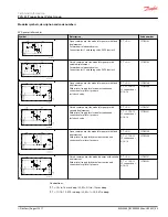 Предварительный просмотр 53 страницы Danfoss PVG 32 Technical Information