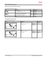 Предварительный просмотр 59 страницы Danfoss PVG 32 Technical Information