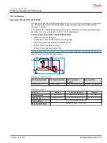 Preview for 19 page of Danfoss PVG-EX 32 Technical Information