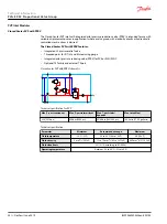 Предварительный просмотр 24 страницы Danfoss PVG-EX 32 Technical Information