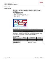 Предварительный просмотр 39 страницы Danfoss PVG-EX 32 Technical Information