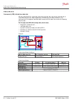 Предварительный просмотр 42 страницы Danfoss PVG-EX 32 Technical Information