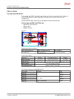 Предварительный просмотр 45 страницы Danfoss PVG-EX 32 Technical Information