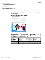 Предварительный просмотр 52 страницы Danfoss PVG-EX 32 Technical Information