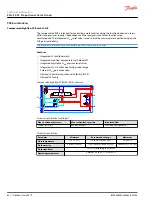 Preview for 62 page of Danfoss PVG-EX 32 Technical Information