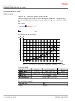 Preview for 74 page of Danfoss PVG-EX 32 Technical Information