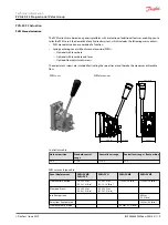 Preview for 119 page of Danfoss PVG-EX 32 Technical Information