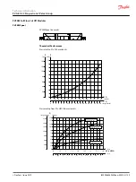 Предварительный просмотр 129 страницы Danfoss PVG-EX 32 Technical Information