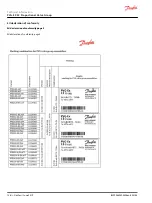 Preview for 136 page of Danfoss PVG-EX 32 Technical Information
