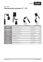 Danfoss QT Operating Manual preview