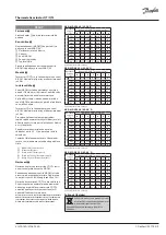 Предварительный просмотр 9 страницы Danfoss QT Operating Manual