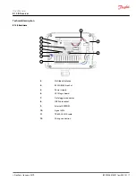 Предварительный просмотр 7 страницы Danfoss R13 B User Manual