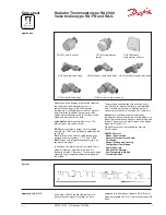 Danfoss RA 2000 Datasheet предпросмотр