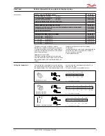 Предварительный просмотр 3 страницы Danfoss RA 2000 Datasheet