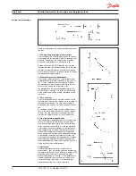 Preview for 4 page of Danfoss RA 2000 Datasheet