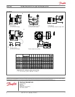 Preview for 8 page of Danfoss RA 2000 Datasheet