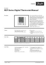 Preview for 1 page of Danfoss REPI Series Datasheet