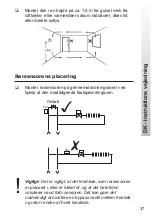 Preview for 37 page of Danfoss RET 230 HCW-1 Installation Instructions Manual