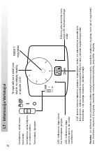 Preview for 74 page of Danfoss RET 230 HCW-1 Installation Instructions Manual