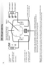 Preview for 42 page of Danfoss RET 230 HCW-3 Installation Instructions Manual