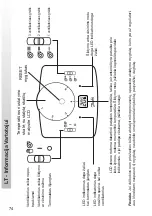 Preview for 74 page of Danfoss RET 230 HCW-3 Installation Instructions Manual