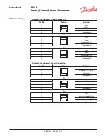 Preview for 2 page of Danfoss RET-B Datasheet