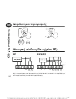 Preview for 64 page of Danfoss RET B User & Installation Instructions Manual