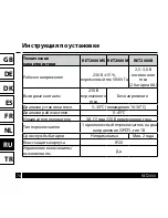 Предварительный просмотр 74 страницы Danfoss RET2000 B Installation Manual