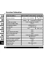 Предварительный просмотр 88 страницы Danfoss RET2000 B Installation Manual