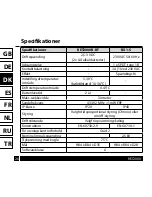 Предварительный просмотр 26 страницы Danfoss RET2000B-RF Installation Manual