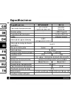 Предварительный просмотр 38 страницы Danfoss RET2000B-RF Installation Manual