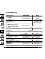 Предварительный просмотр 50 страницы Danfoss RET2000B-RF Installation Manual