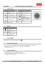 Preview for 2 page of Danfoss RET2001 User Manual