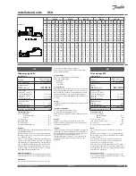 Preview for 3 page of Danfoss RSA 28 Installation Manual