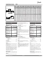 Предварительный просмотр 3 страницы Danfoss RSA 28 Installation Manual