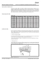 Preview for 15 page of Danfoss RX Kits Installation & Operation Manual