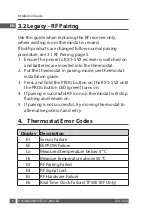 Preview for 6 page of Danfoss RX1-S V2 Installation Manual