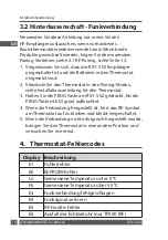 Preview for 14 page of Danfoss RX1-S V2 Installation Manual