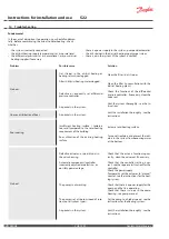 Preview for 14 page of Danfoss S 22 Instructions For Installation And Use Manual