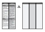 Preview for 3 page of Danfoss SAF VFU21 Series Instructions Manual